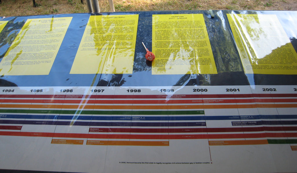 History Project at Pride Alive 2009