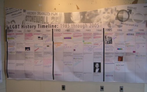 History Project at 2004 PrideFest